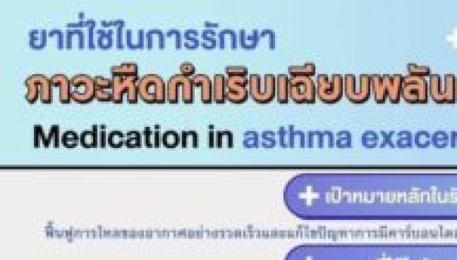 10.ยาที่ใช้ในการรักษาภาวะหืดกำเริบเฉียบพล