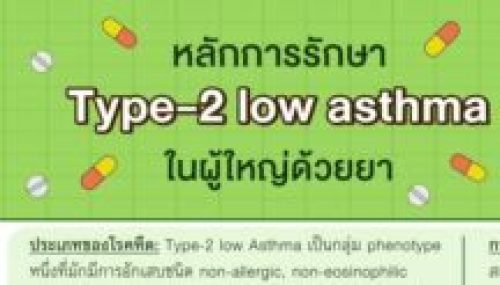 12.หลักการรักษา Type-2 low asthma ในผู้ใหญ่ด้วยยา